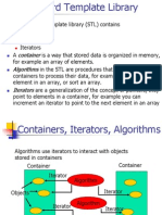 Standard Template Library