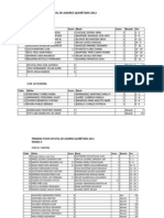 Ronda 4 Estatal de Ajedrez Qro