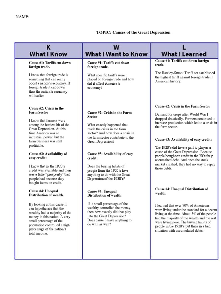 Kwl chart answers