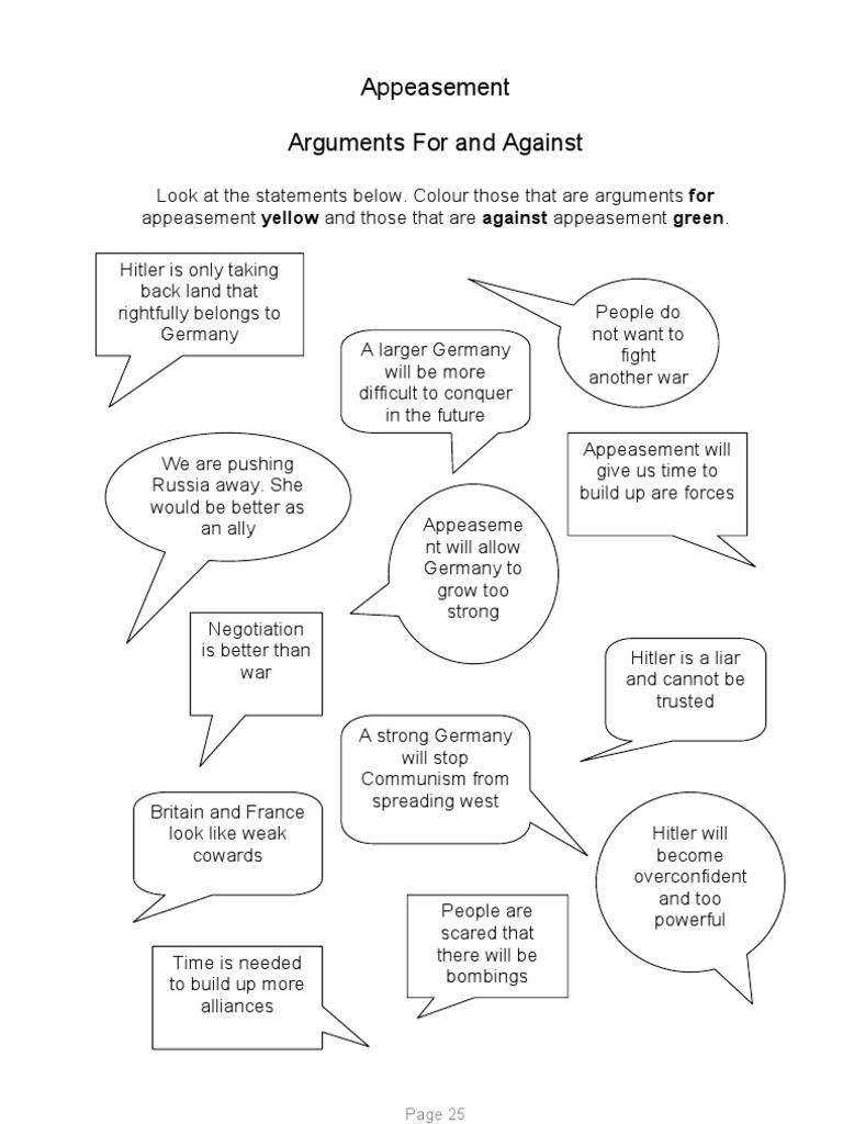 Appeasement Worksheet