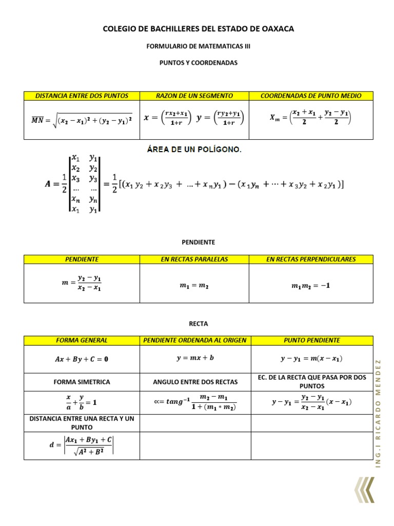 Formulario Mate III | PDF