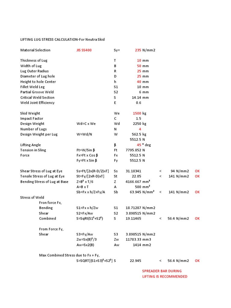 Lifting lugs manual calculation pdf