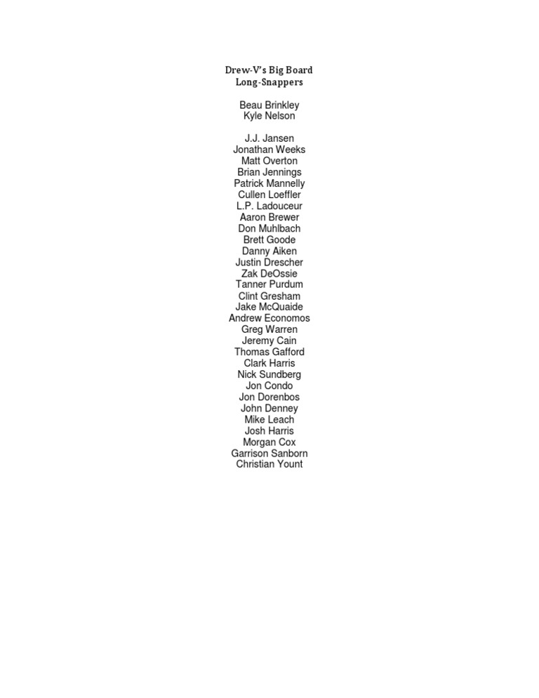 Long-Snappers Roster | PDF