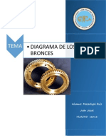 Diagrama de Los Bronce Mono