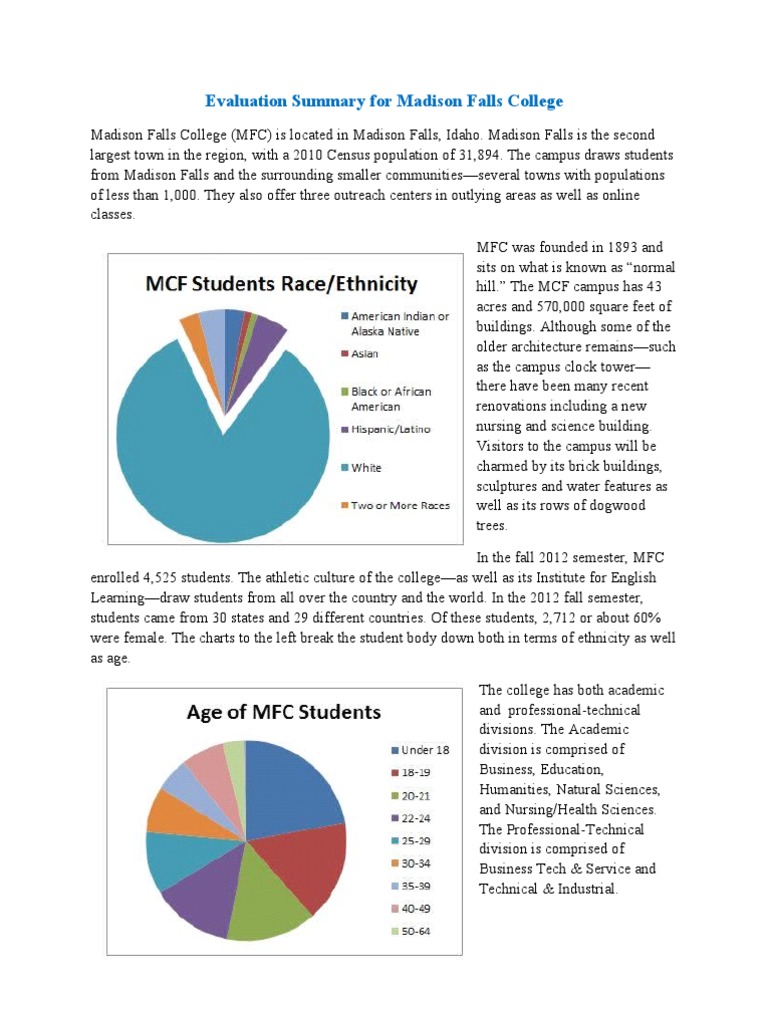 School Evaluation Summary 3 | PDF | Educational Technology | Instant ...
