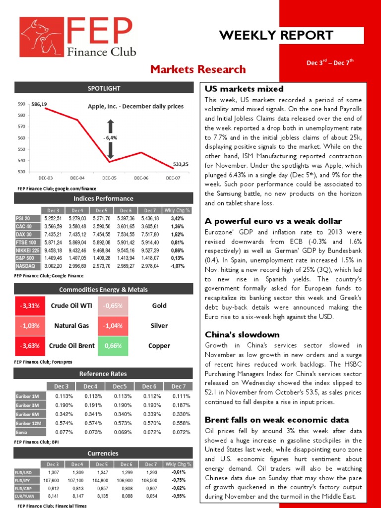Weekly Report Dec 3rd - 7th | PDF | Portfolio (Finance) | Euro