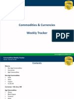 Commodities Weekly Tracker 10th December 2012