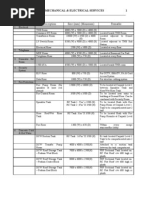 Download ME Room Dimensions by jamescad4259 SN116246354 doc pdf