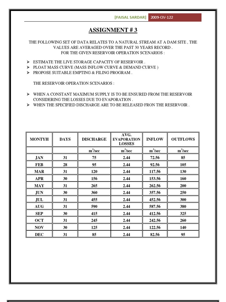 Estimate The Live Storage Capacity of Reservoir . PDF Discharge