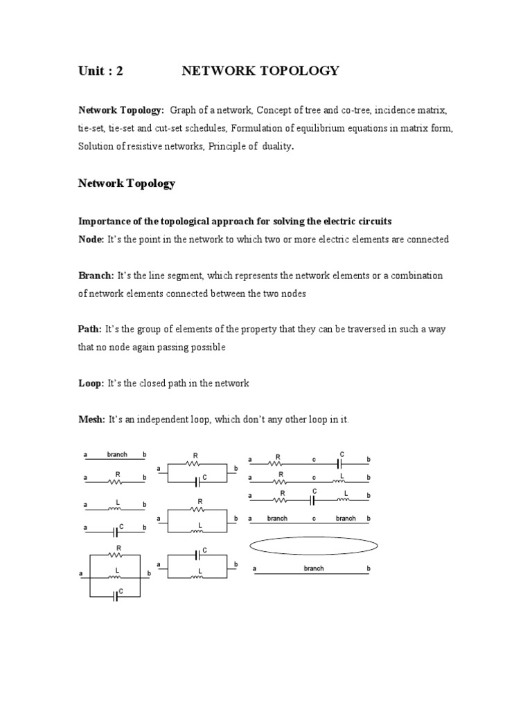 Network Analysis - ECE - 3rd Sem - VTU - Unit 2 - Network Topology ...