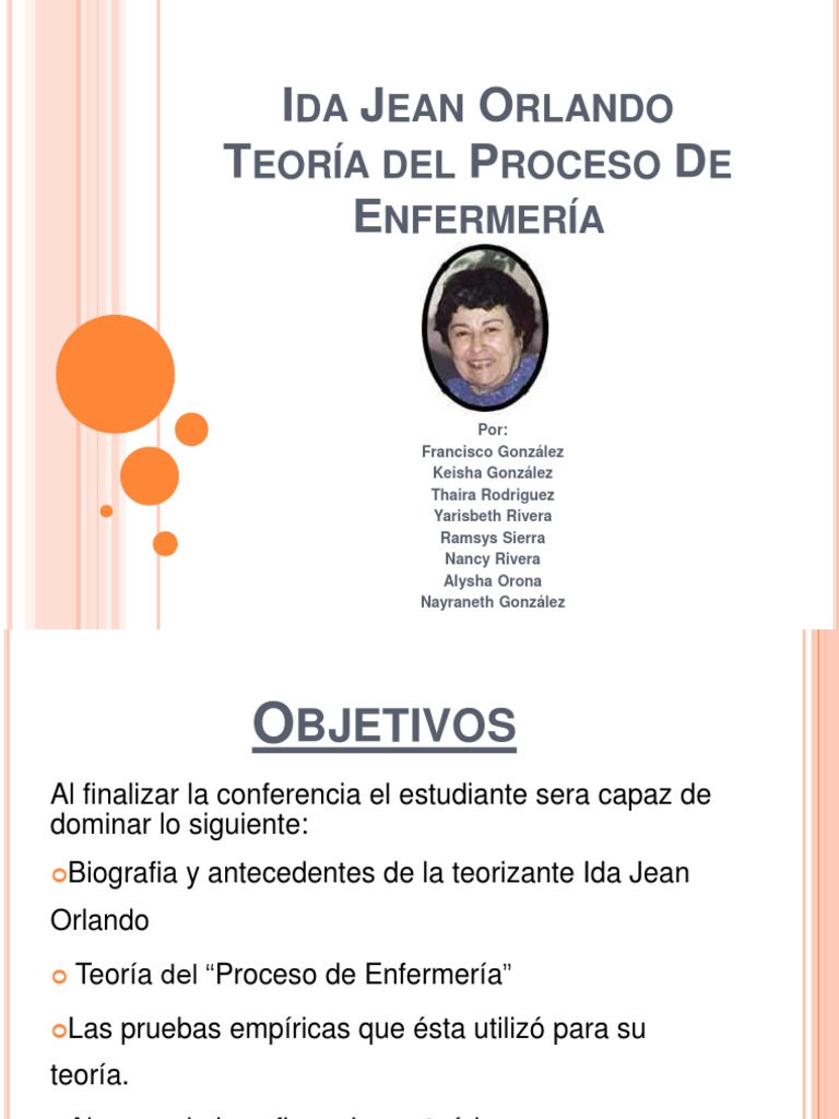 Teoria de Ida Jean Orlando PDF Enfermería Teoría