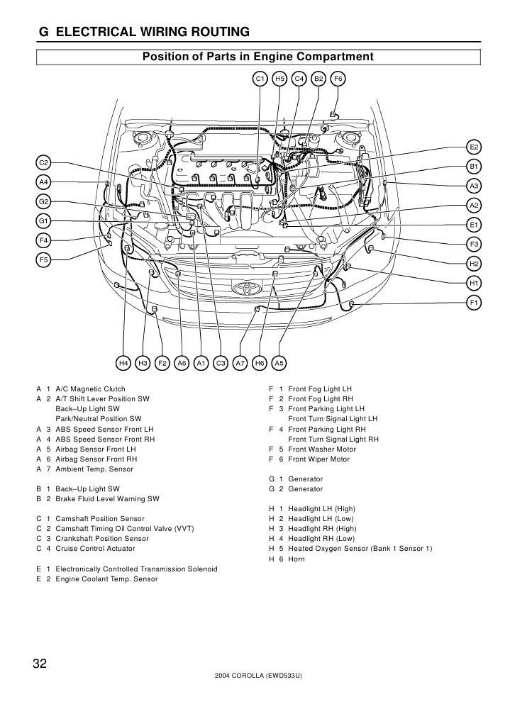 2004 Corolla Electrical Diagram - Part Locations | PDF | Anti Lock ...