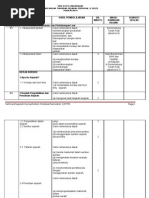 Nota Bahasa Melayu STPM Penggal 2