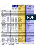 Wcfbps 2012-13 Pick Sheet