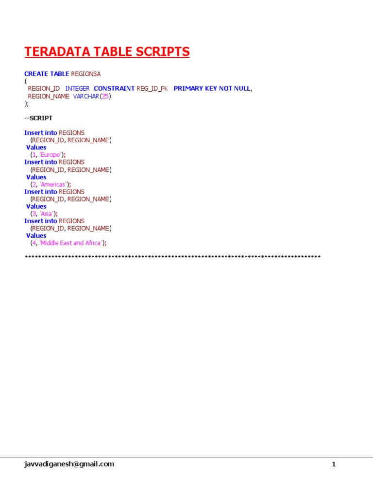 Teradata Scripts | PDF | Software Design | Areas Of Computer Science