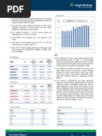 Derivatives Report 11 Dec 2012