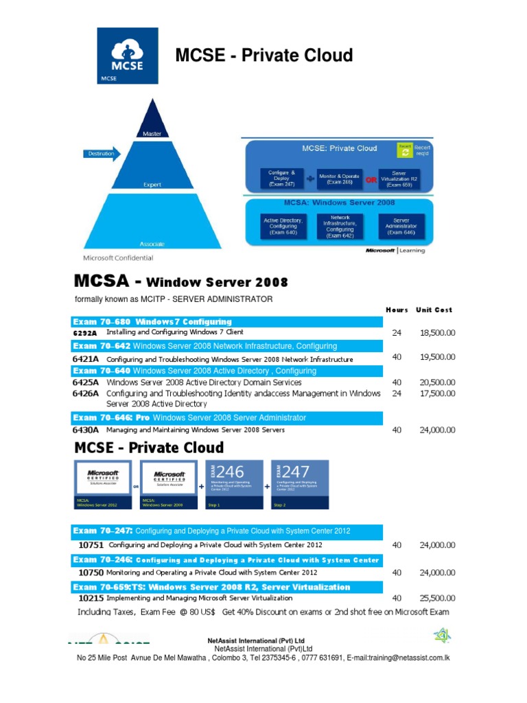 MCSA Windows Server 2008 Training Overview | PDF | Technology & Engineering