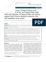 Activation of Human T-Helper/Inducer Cell, T-Cytotoxic Cell, B-Cell, and Natural Killer (NK)- Cells and induction of Natural Killer Cell Activity against K562 Chronic Myeloid Leukemia Cells with Modified Citrus Pectin