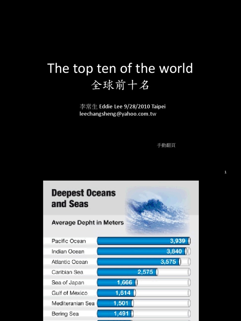 Top Ten Global Rankings Overview | PDF