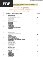 Lab view 14