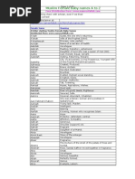Baby Names A To Z