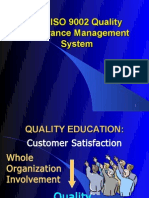 The ISO 9002 Quality Assurance Management System