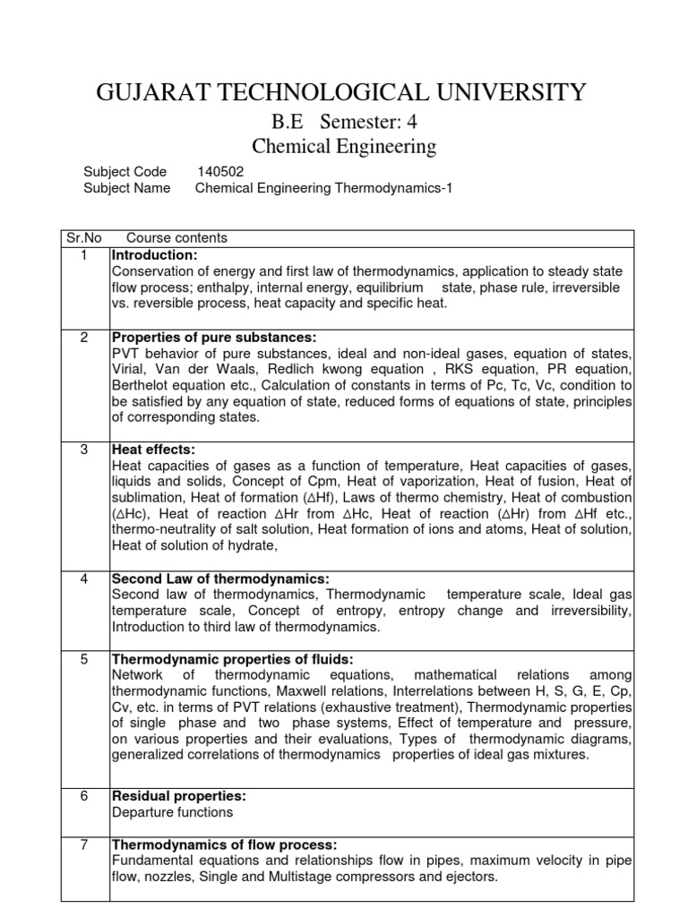 Chemical Engineering Thermodynamics I Heat Gases