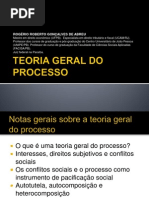 Teoria Geral do Processo - UNIPE (slides)