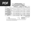 Diploma Ii Year (Electronics Engineering) : 2011-2012 Subjects