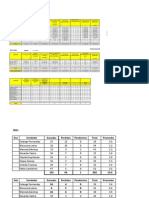 Informe Semanal para Agosto 2011 Forescast 1