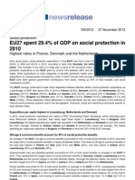 EU27 Spent 29.4% of GDP On Social Protection