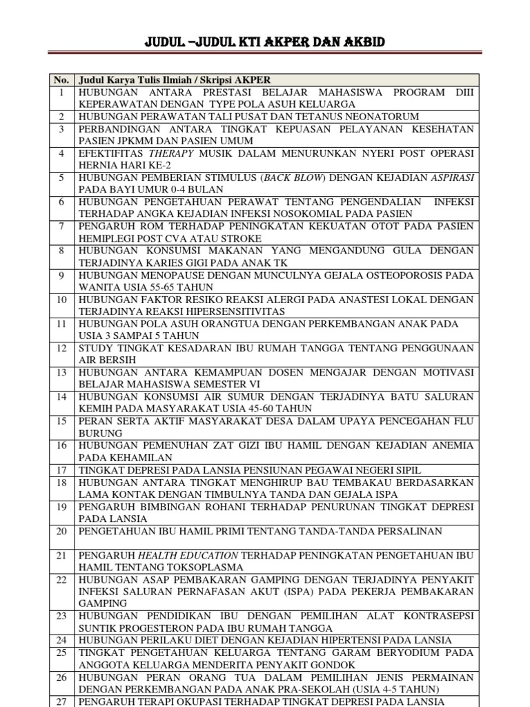 Contoh Judul Karya Tulis Ilmiah Bimbingan Dan Konseling Contoh