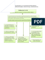 Mapa Conceptual Ok