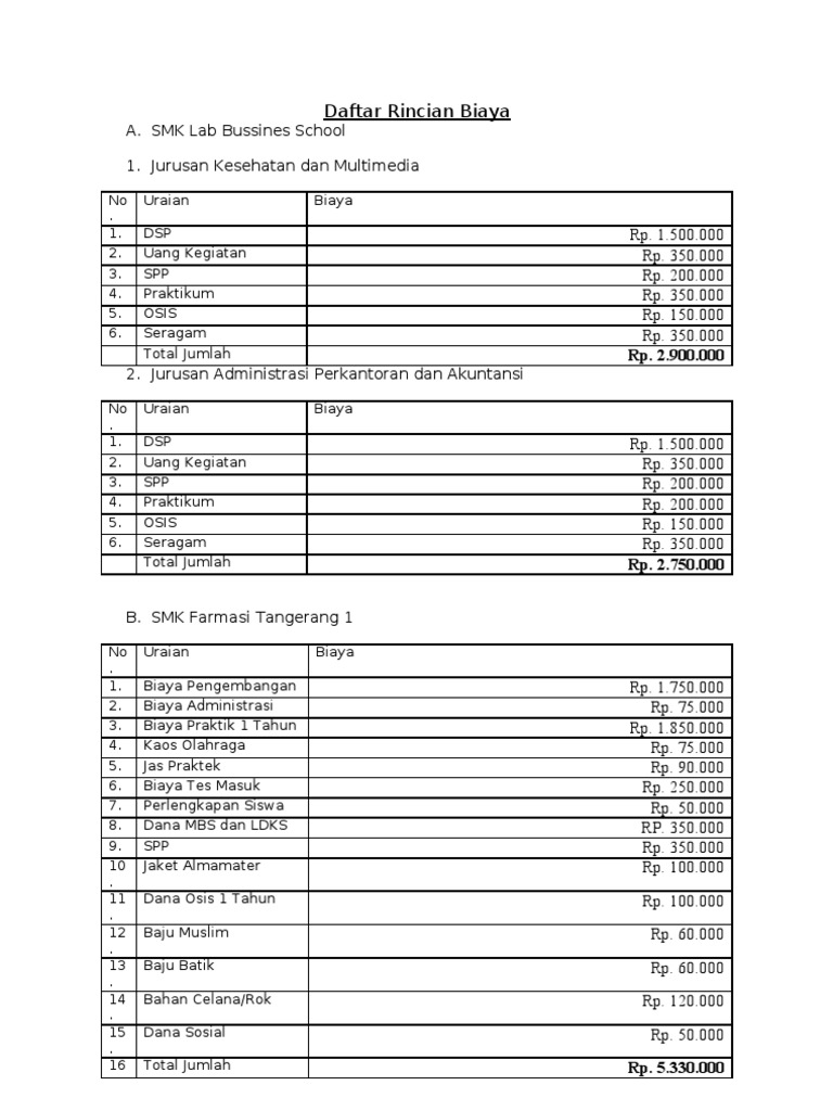 Kisi Kisi Soal Tes Smk Negeri 4 Palembang