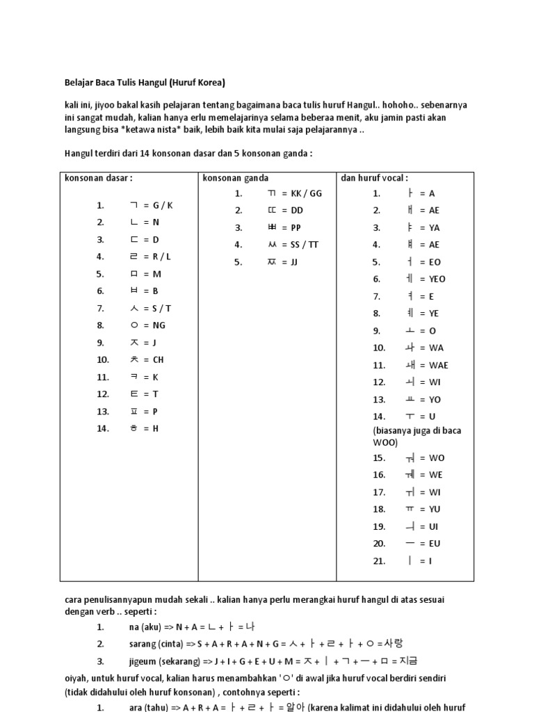 Contoh Soal Matematika Di Korea Mata Pelajaran