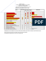 Subject Availability Lists For Economics