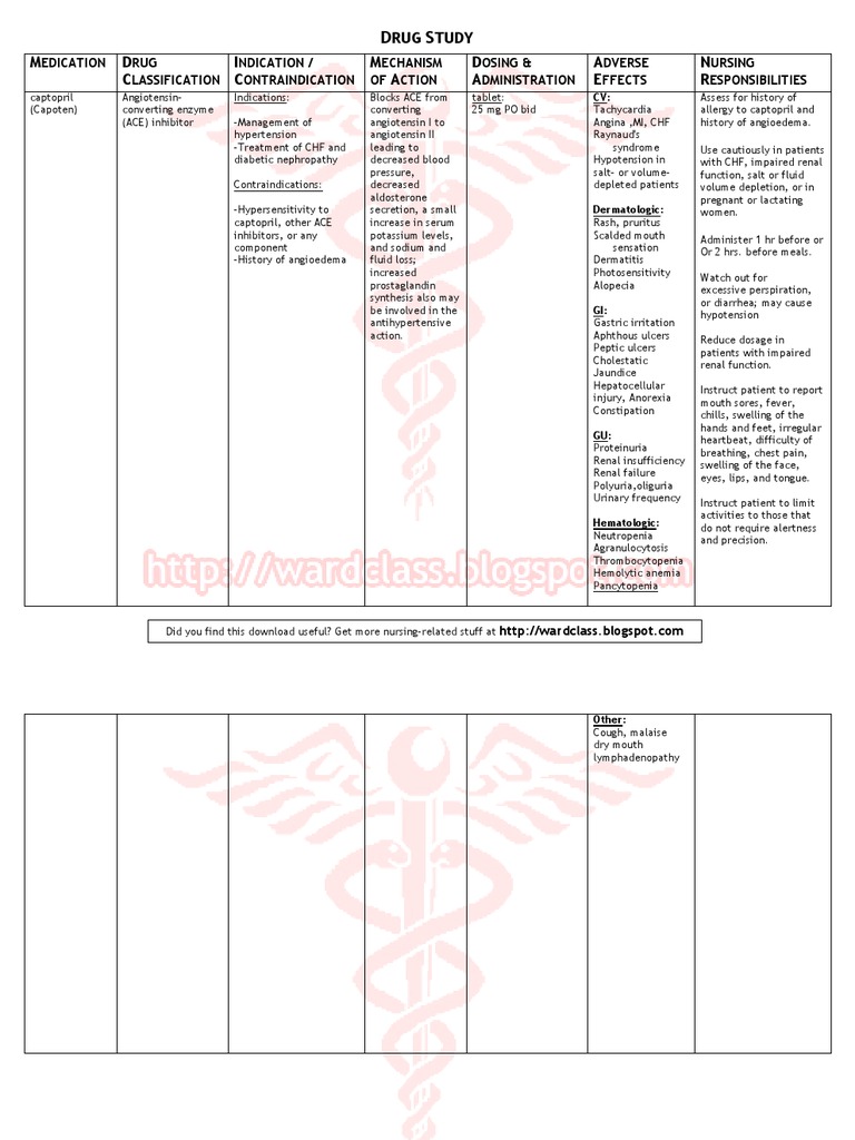 Drug Study Captopril