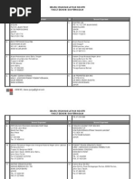 Download SENARAI SYARIKAT- Latihan Industri by yuusuke308 SN116507805 doc pdf