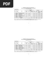 Download vtuecscheme2012 by shashidharsm SN116516126 doc pdf