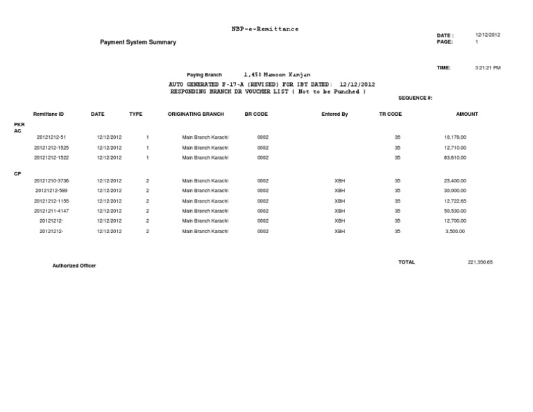 NBP-e-Remittance Payment Summary | PDF