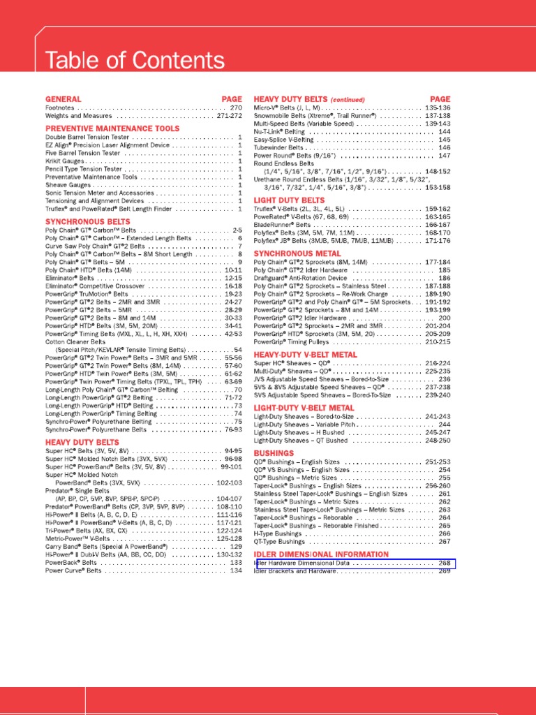 Gates Industrial Power Transmission Catalog PDF