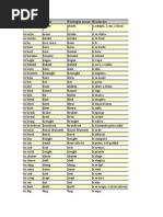 Download Lectii de Engleza by ady SN11652889 doc pdf