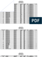 Relación de Puestos Municipio de San Juan