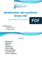 Diagramme de Communication