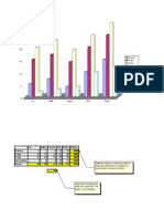 Excel 2003 Avançado - Aula