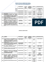 PROYECTOS PRESENTADOS POR EL DIPUTADO CLAUDIO MONGE Y VARIOS SEÑORES DIPUTADOS