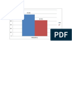 Graficas Trabajo Muestreo