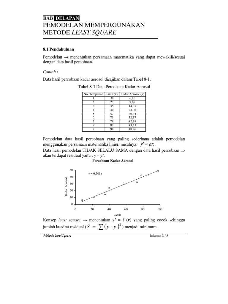 11++ Contoh soal metode moment info