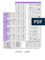 timetable