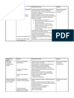 Nursing in Neurologie